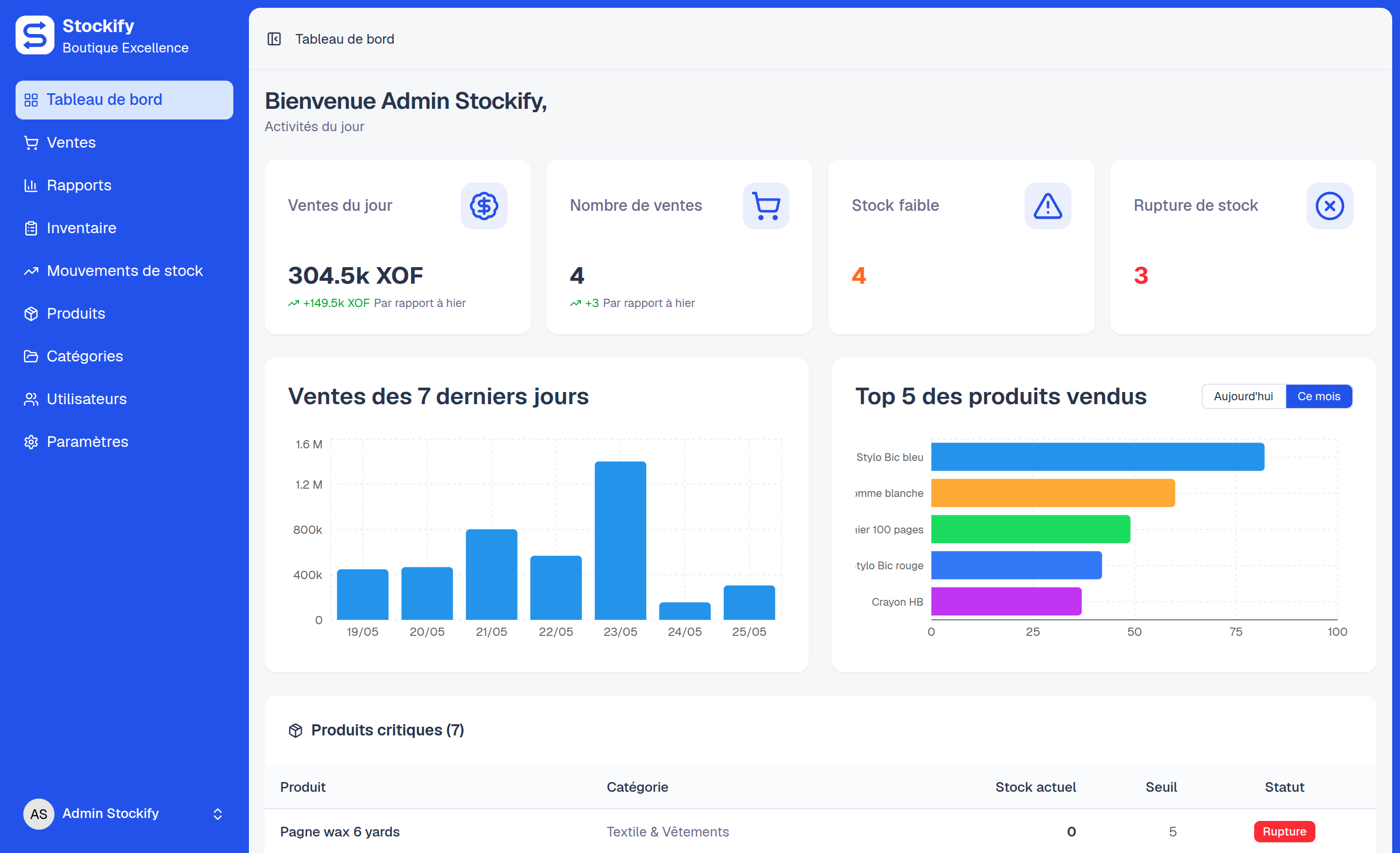 Tableau de bord Stockify
